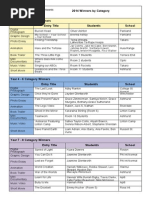 Download 2014 Manawatu Digi Awards Winners by Year and Category  by Lyn Ross SN248066627 doc pdf