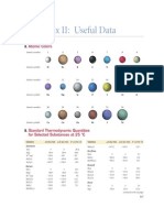 General Values For Chemicals