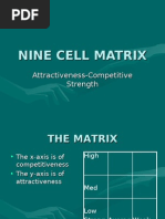 Download Nine Cell Matrix by jonyshakya SN24808502 doc pdf