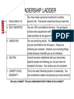 Leadership Ladder: Are You A Leader? Do You Understand What It Takes To Be A Leader?