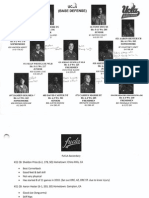 Lane Kiffin Playbook - USC Trojans 2010