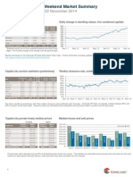 Weekend Market Summary Week Ending 2014 November 23