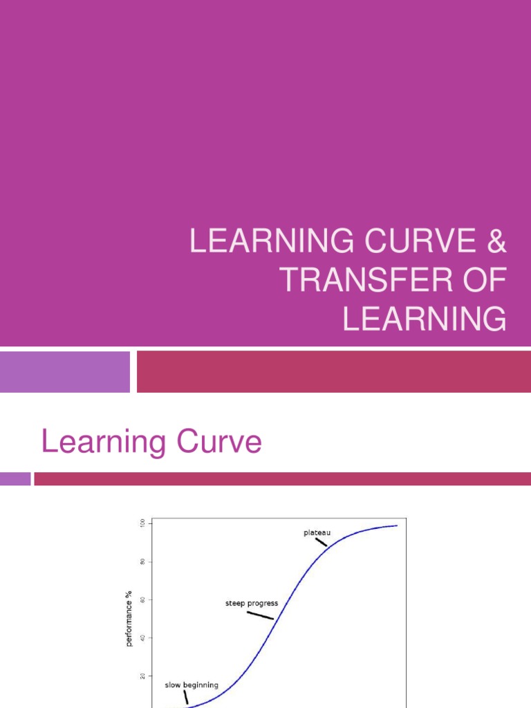 Learning Curve and Transfer of Learning | PDF | Educational Psychology ...