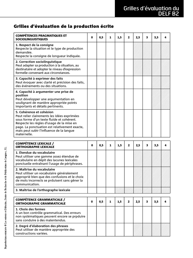 Grille D'évaluation D'un Exposé Oral 5.Grilles d'Évaluation B2 | Lexique | Orthographie