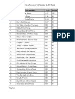 NovResPDF PDF