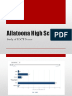 Data Overview