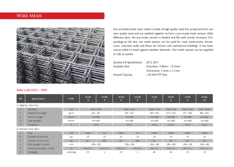 Wire Mesh | PDF | Home & Garden | Computers