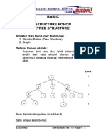 Struktur Data - Modul 12