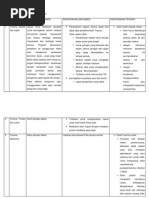 Download Pencegahan Primer Gadar 2 by Jenes Sigakole SN248123079 doc pdf