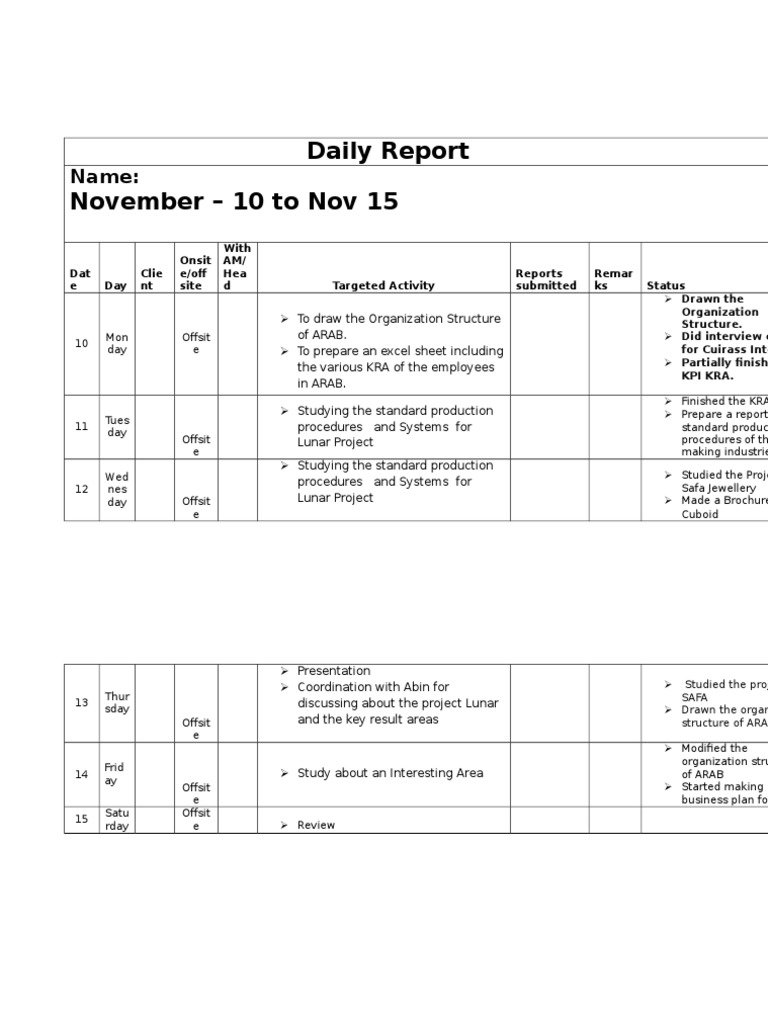 Daily Report1 November 10-15 | PDF