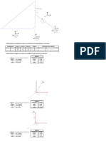 Análisis de Una Armadurra en 3d