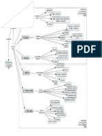 Mapa Conceptual de La Aplicación de La Taxonomía de Bloom