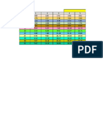 Mi Tabla de Areas de Acero Vs Diametros de Varilla