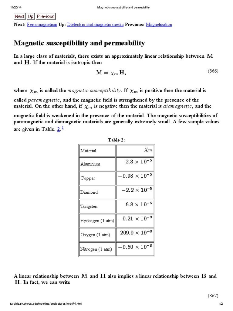Magnetic Susceptibility and Permeability | PDF