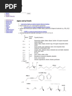 MCAT Review OChem Notes (Full)