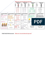 Place Value Self-Assessment Numeracy Continuum