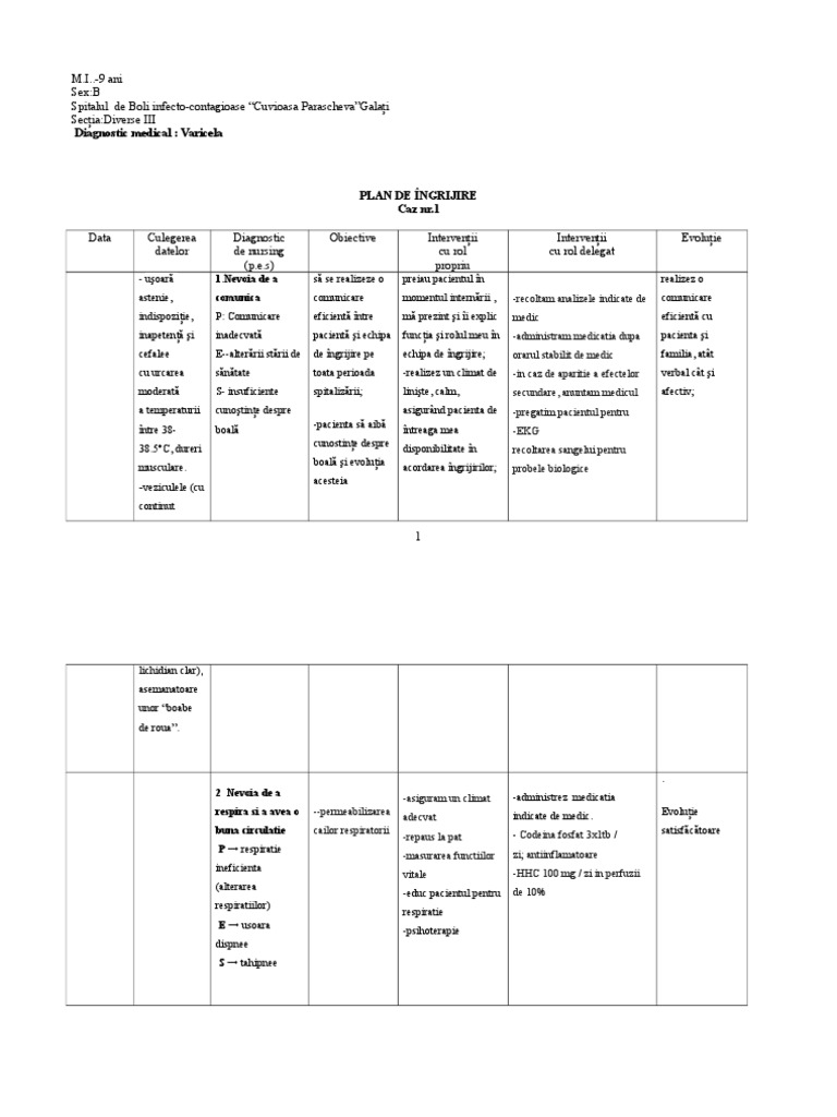 arterita temporala plan de ingrijire)