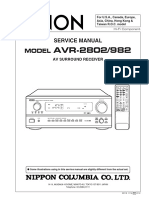 Denon AVR2802 Rec | PDF