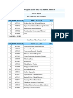 Magister Teknik Material