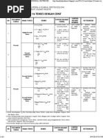Download Cara Belajar 16 Tenses Verbal  Nominal Sentences Dan Cara Membuat Kalimat Passive _ Sayidin spd Bagaimana Belajar Bahasa Inggris Dengan Cepat Da by Irham Sevenfoldism SN248166377 doc pdf
