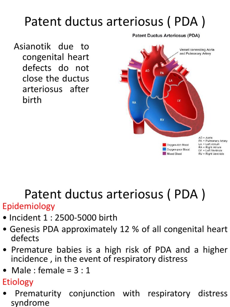 Pathophysiology and Management of PDA | PDF | Wellness | Science ...