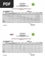 Age Profile in Government Elementary School: Kagawaran NG Edukasyon