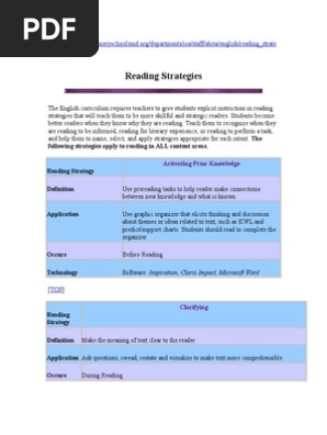 English Strategies