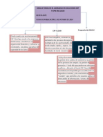 Mapa Conceptual