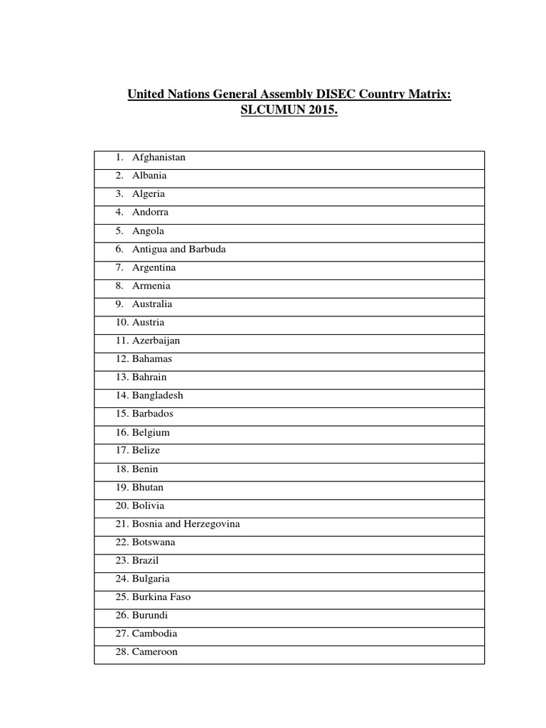 DISEC Country List for SLCUMUN 2015 | PDF | Arab League | North Africa