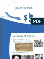 History of The NYSE