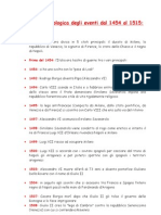 Avvenimenti in Ordine Cronologico Dal 1454 Al 1515