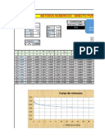 Metodos Numericos: Directo Por Tramos: Curva de Remanzo