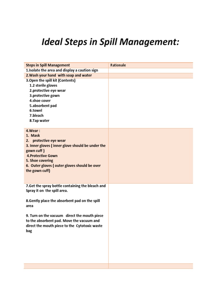Steps in Spill Management PDF