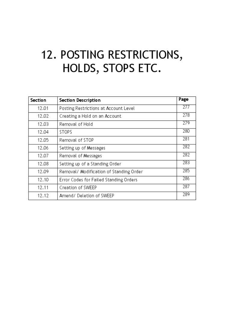 SBI Account Posting Restrictions Guide | PDF | Debits And Credits ...