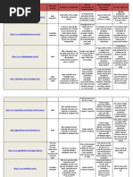 Análise de Sites Educativos