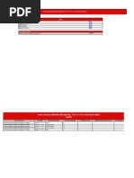 Oracle Metadata Manager