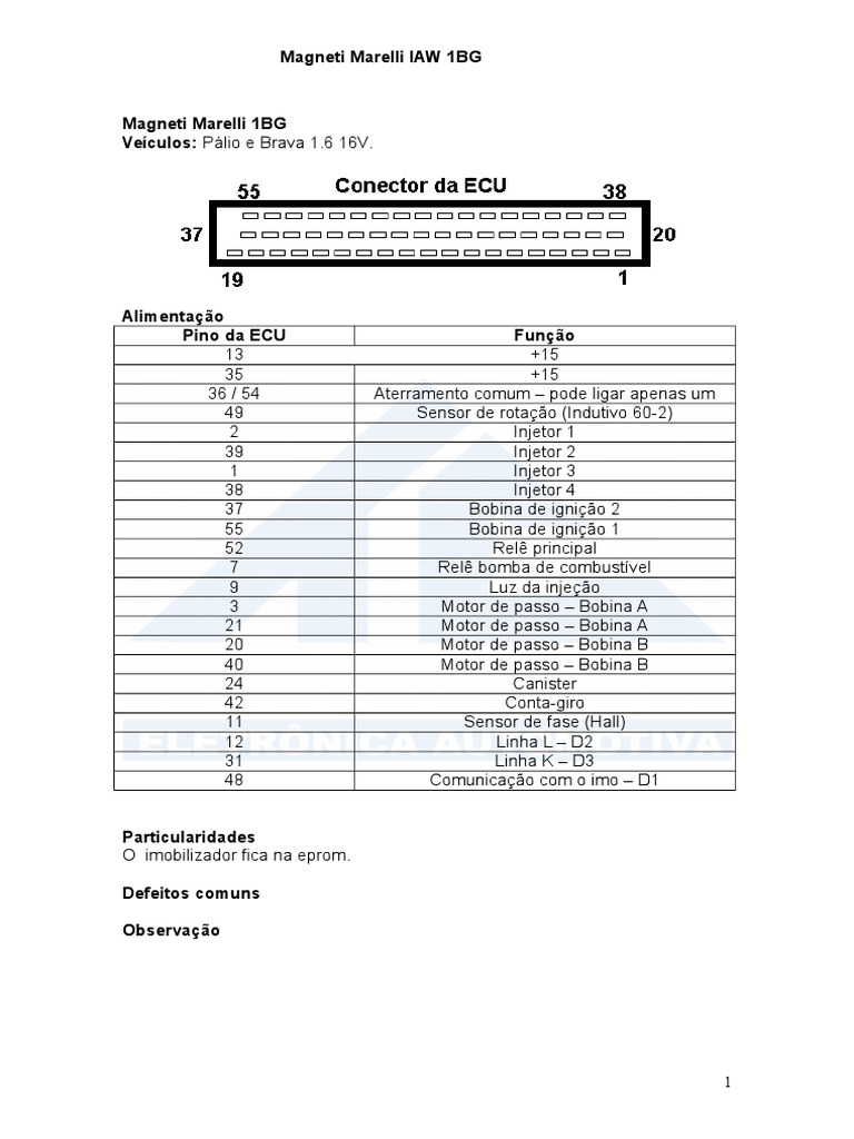Magneti Marelli IAW 1ABG