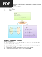 Functions Notes