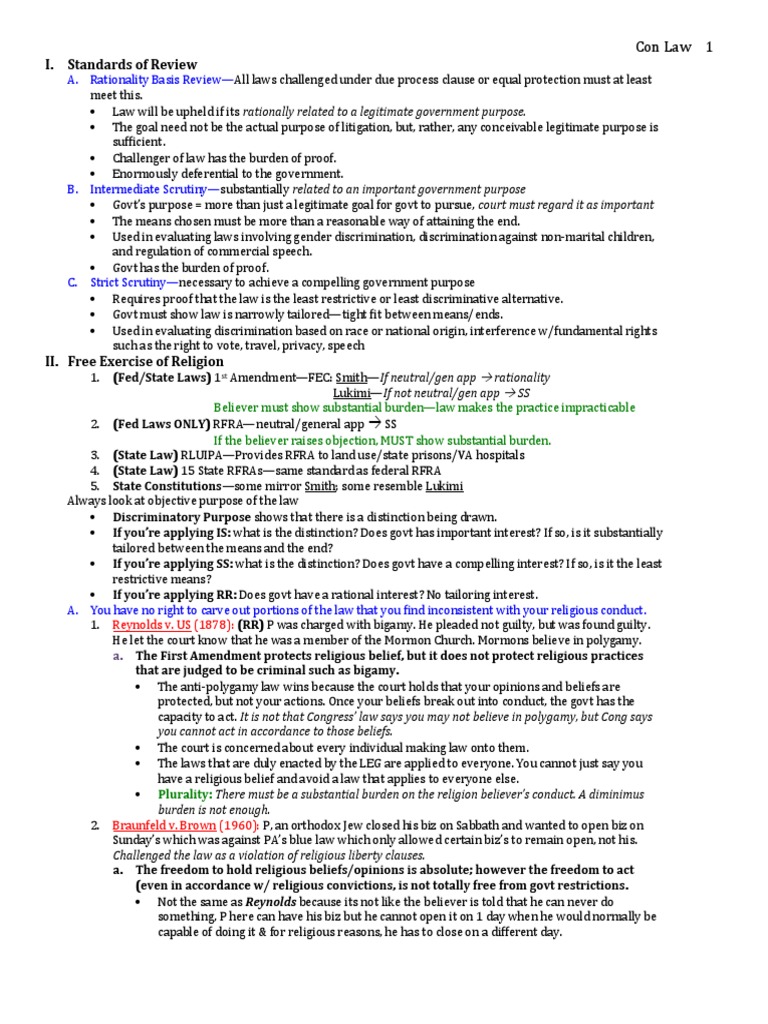 Constitutional law outline 2020 picture
