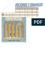 Tablas, Funciones & Graficos