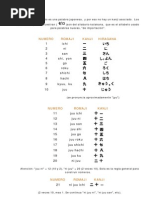 Download Nmeros en Japons by Rogy SN24822122 doc pdf