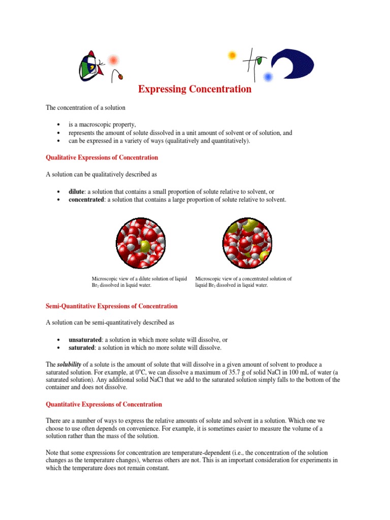 Methods of Expressing Solution Concentration | PDF | Molar Concentration |  Solution, image size:768x1024