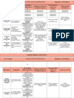 1er Grado - Bloque 1 - Dosificación