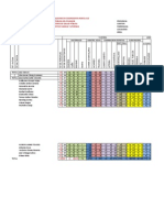 Analisis de Tabulaciones en Cooperativa Nueva Luz República Del Ecuador Ministerio de Salud Pública Diagnóstico Familia Y Vivienda