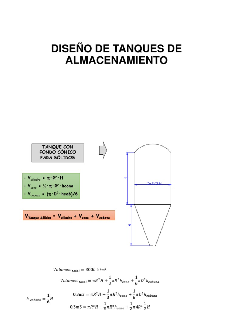 miseria tarifa Almacén Diseño de Tanques de Almacenamiento | PDF
