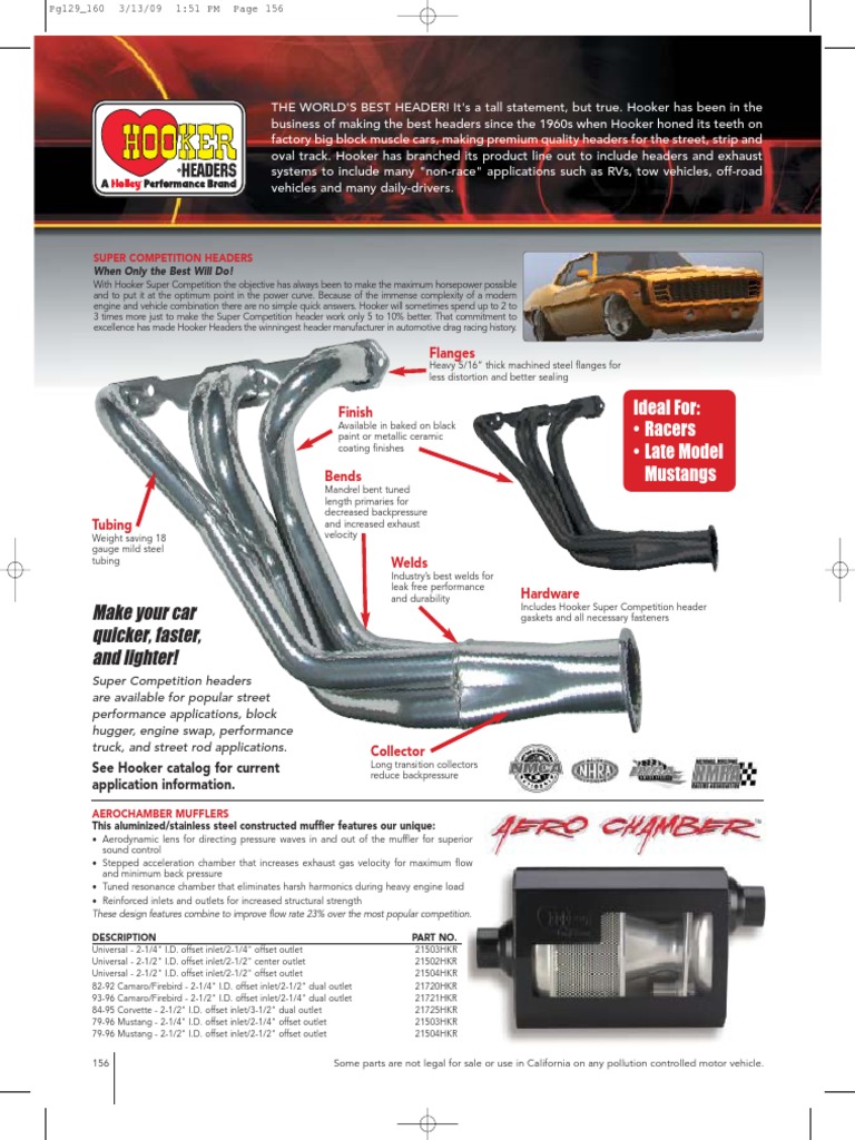 hooker 6901 headers on Exhaust General Motors Coupes