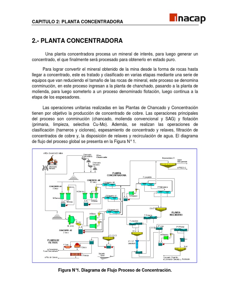 Diagrama de Flujo Planta Concentradora | PDF | Filtración | Minerales