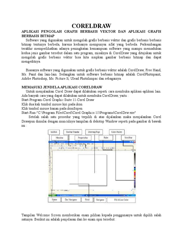 Coreldraw Aplikasi Pengolah Grafis Berbasis Vektor Dan Aplikasi Grafis Berbasis Bitmap