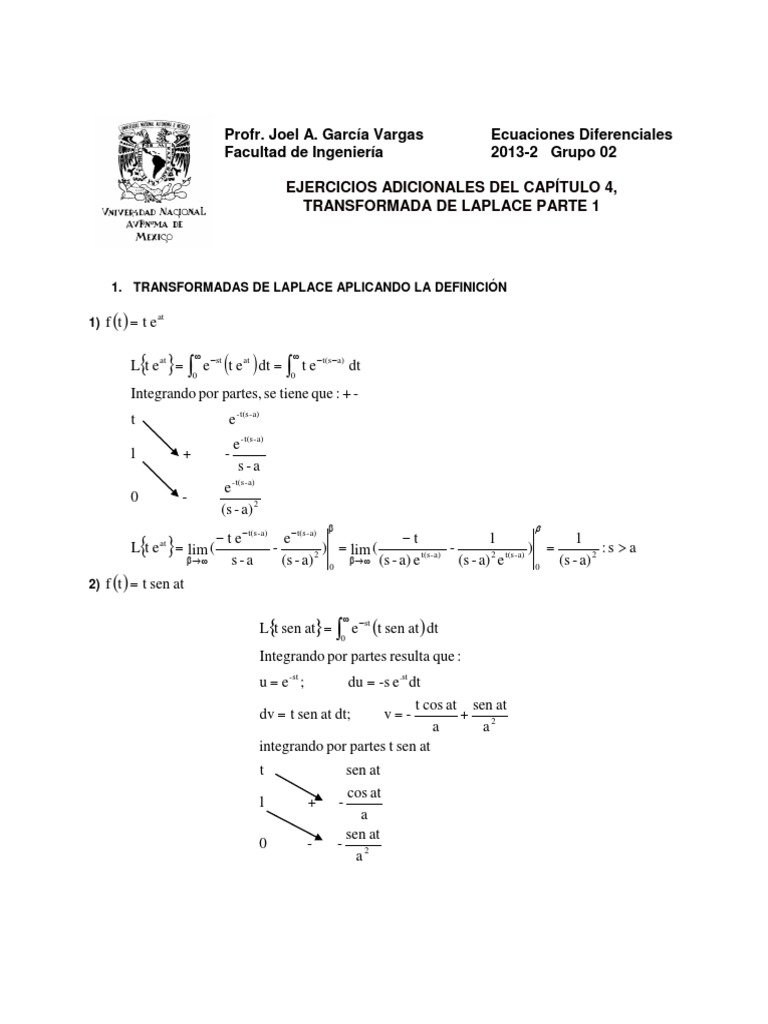 Ejercicios Resueltos de Laplace | PDF | Transformada de Laplace | Integral