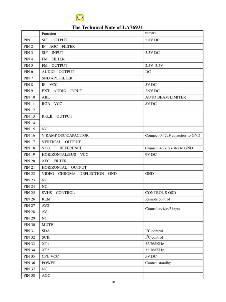 La 76931 | PDF | Technology & Engineering